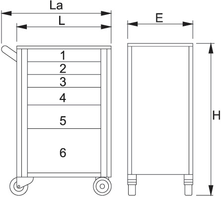 Trusă industrială TSG‑10‑151 – 151 scule profesionale [1]