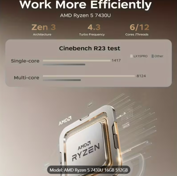 Laptop cu procesor AMD Ryzen 5 7430U 6C/12T, grafică AMD Radeon, 16GB DDR4, 512GB NVMe SSD, ecran IPS Full HD de 15.6", Wi-Fi 6, Type-C cu funcții complete, cameră web [6]
