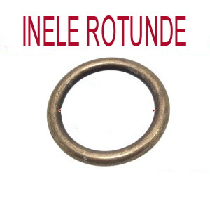 Inele rotunde