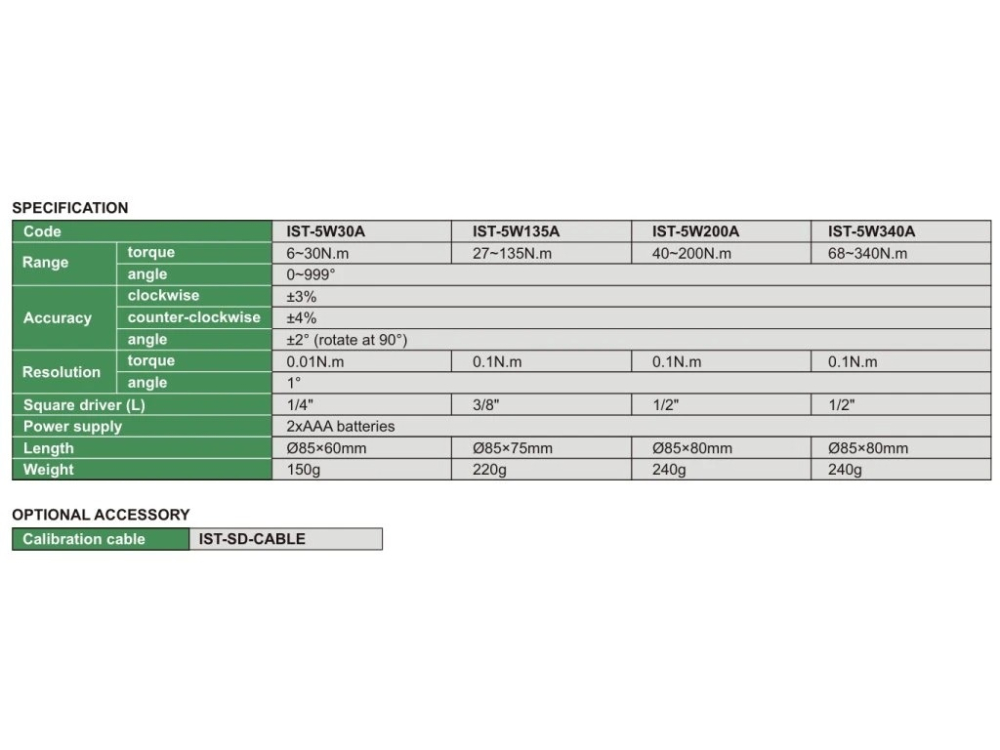 Adaptor digital de cuplu INSIZE 27-135 Nm, Peak/Track, memorie 50 valori, 3/8" patrat [4]