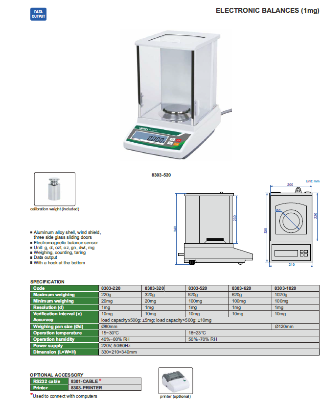 Balanta digitala de precizie INSIZE 520 g, rezolutie 1 mg, senzor electromagnetic [2]