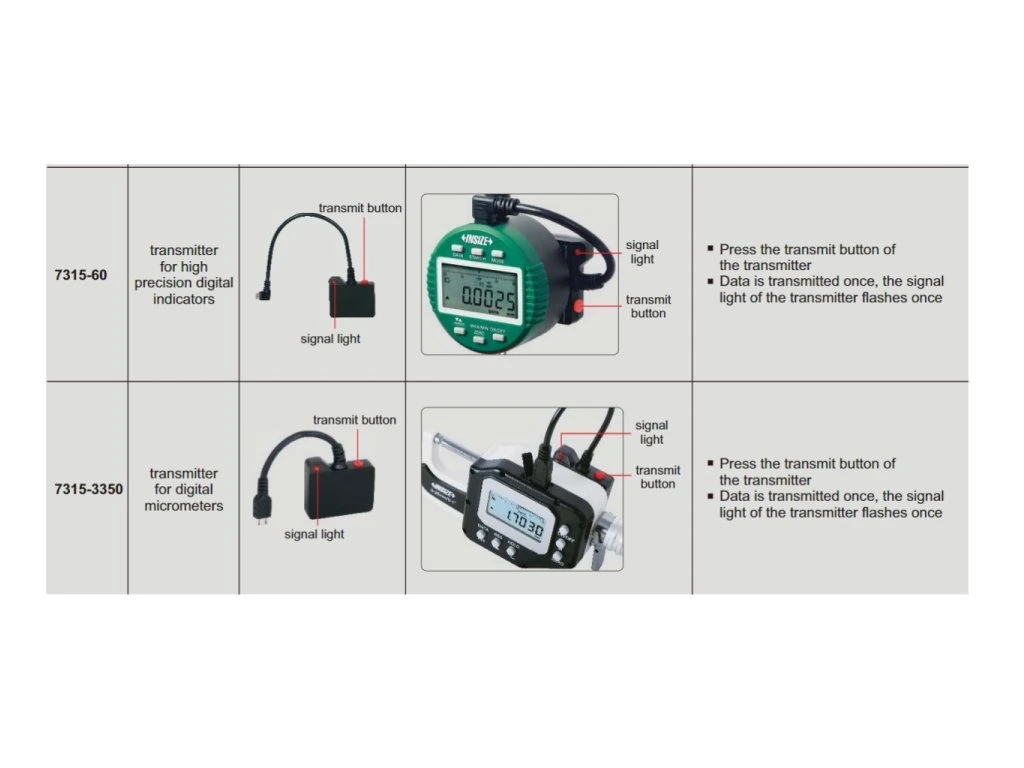 Transmitator wireless de date ZigBee pentru sublere digitale INSIZE [6]