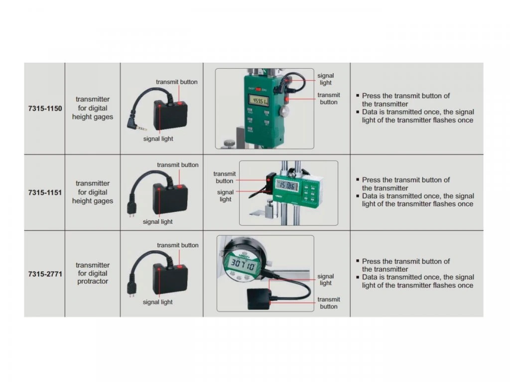 Transmitator wireless de date ZigBee pentru sublere digitale INSIZE [7]