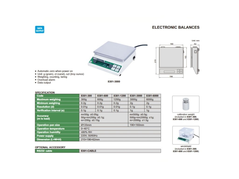 Cantar digital de numarare INSIZE capacitate 3 kg, rezolutie 0,1 g, cu port iesire date [2]