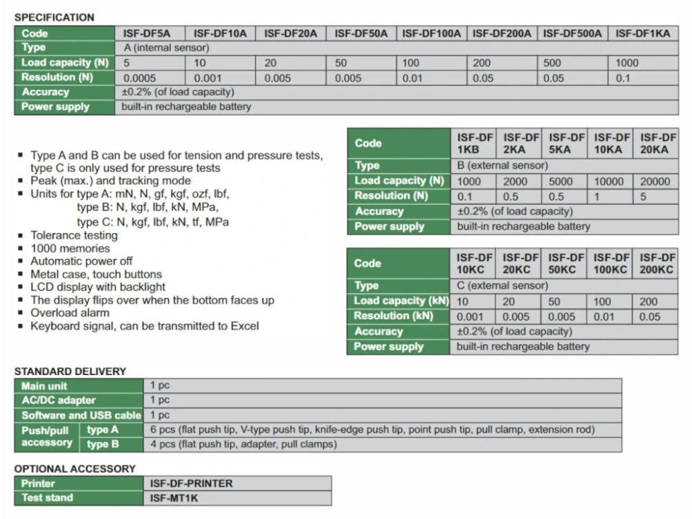 Dinamometru digital industrial INSIZE Tip A 100N, rezolutie 0,01N, precizie +/-0,2% [2]