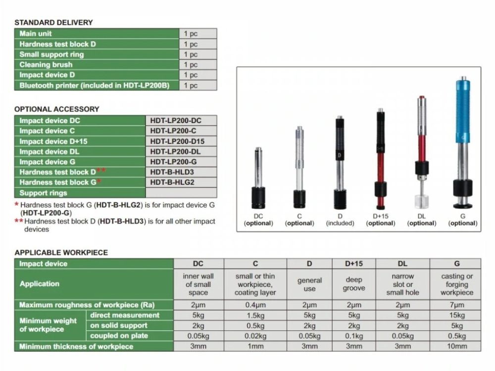 Durometru digital Leeb HDT-LP200 INSIZE cu sonda D, conversie Vickers, Brinell, Rockwell si Shore [2]