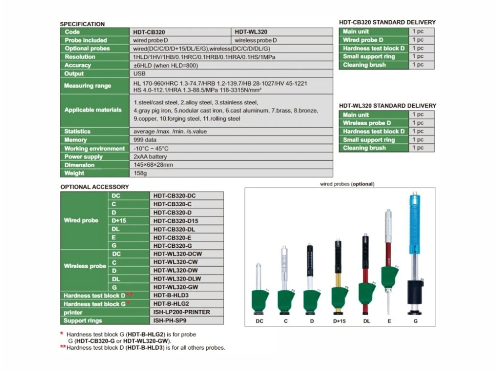 Durometru digital LEEB INSIZE HDT-WL320 cu sonda D wireless, HLD, HV, HB, HRC, HRA, HRB, HS, σb [3]