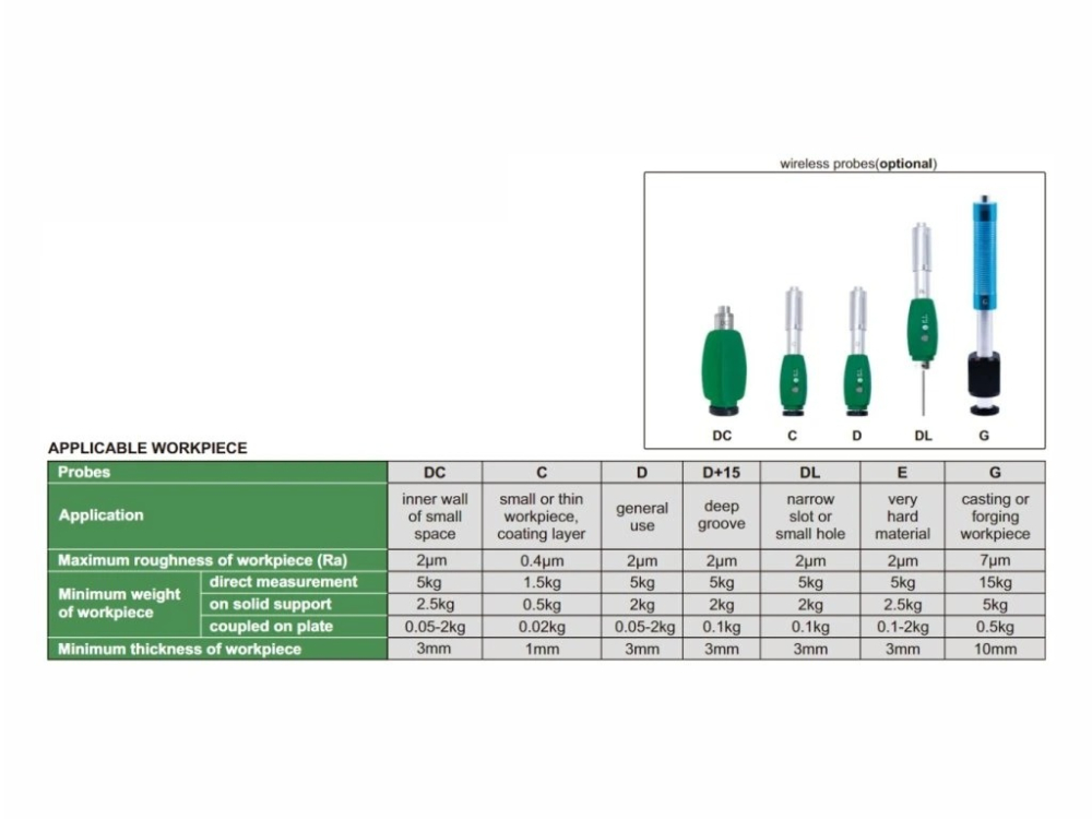 Durometru digital LEEB INSIZE HDT-WL320 cu sonda D wireless, HLD, HV, HB, HRC, HRA, HRB, HS, σb [4]