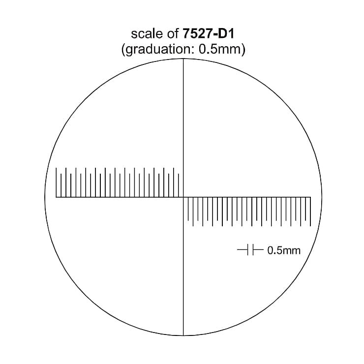 Lupa industriala 7527-D1 INSIZE, marire 10x, lentila sticla Ø30mm, scala gradata 0,5mm, iluminare LED si UV [2]