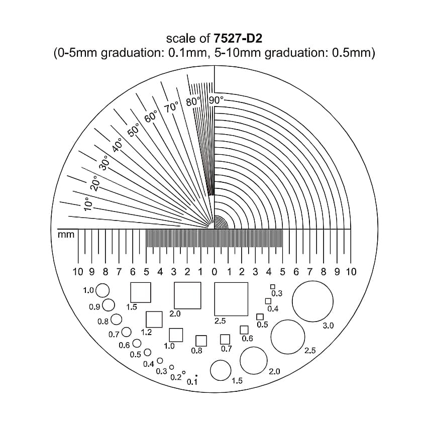 Lupa industriala 7527-D2 INSIZE, marire 10x, lentila sticla Ø30mm, scala gradata 0,1mm si 0,5mm, iluminare LED si UV [2]