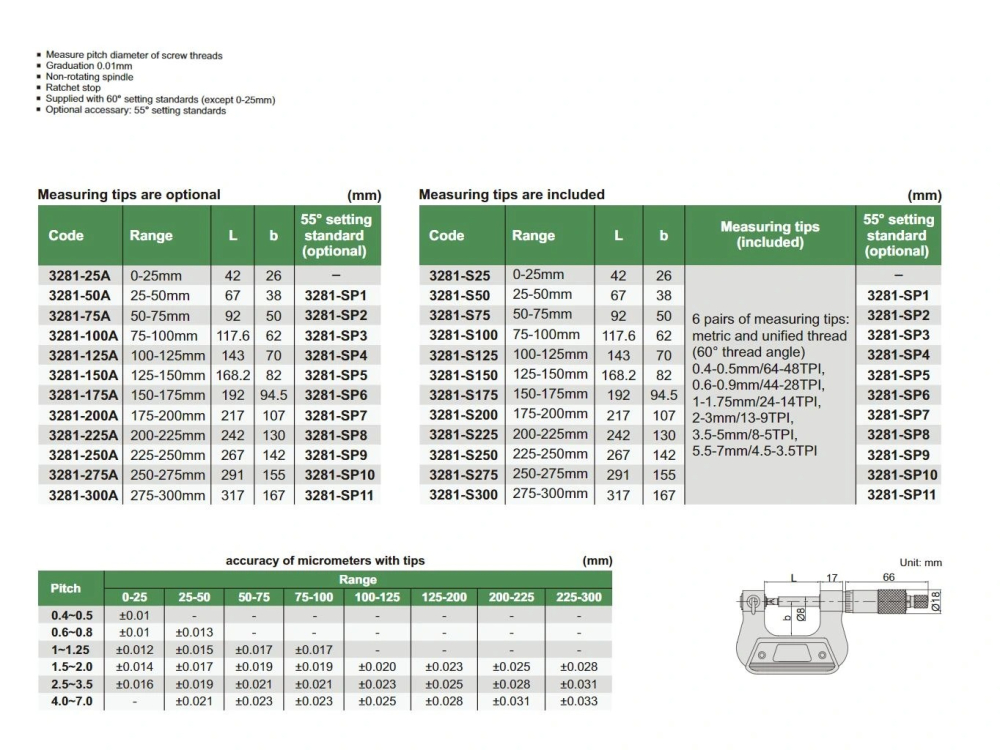 Micrometru digital cu discuri și arbore nerotativ INSIZE 0-25mm, rezolutie 0,001mm [2]