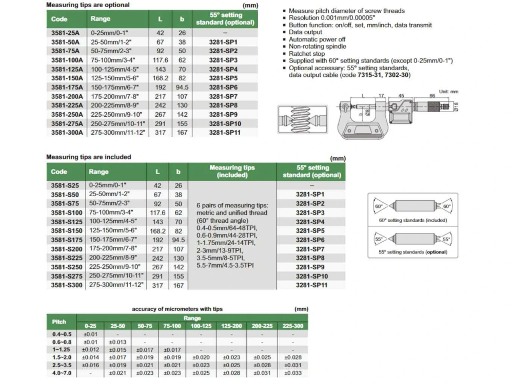 Micrometru digital filete exterioare INSIZE 75-100 mm cu set 6 perechi de varfuri incluse [3]