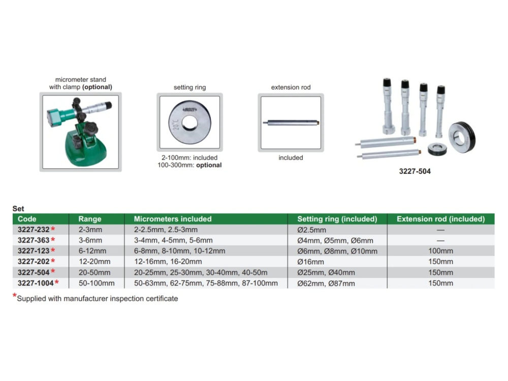 Micrometru mecanic de interior in 3 puncte INSIZE 12-16 mm, tip C, cu Certificat de Etalonare inclus ISO 17025 [4]