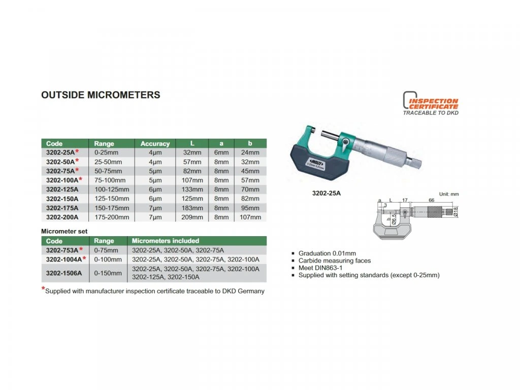 Micrometru mecanic exterior Insize 0–25mm, rezolutie 0,01mm, precizie +/-4µm, palpatoare carbid [2]