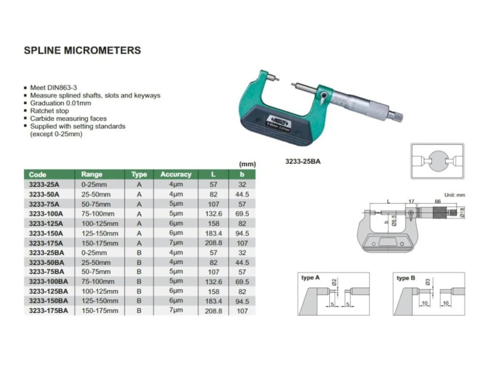 Micrometru mecanic pentru caneluri INSIZE 150-175mm, varf 10x3mm, rezolutie 0,01mm, tip B [2]