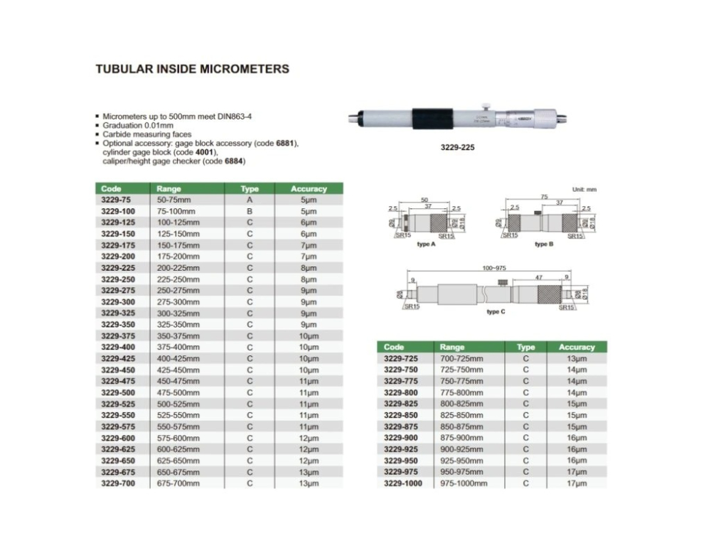 Micrometru mecanic tubular de interior INSIZE 150-175mm, rezolutie 0,01mm, tip C [2]
