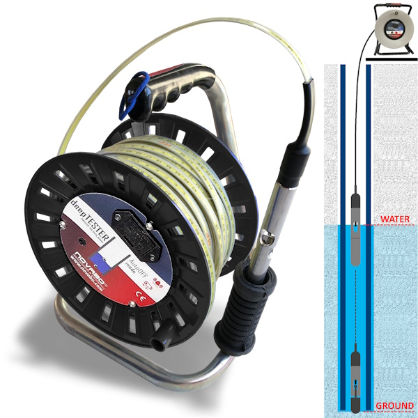 Nivelmetru de apa 200m deepTester NOVABO, precizie 1mm, sonda inox IP68, semnal LED optic si acustic [3]