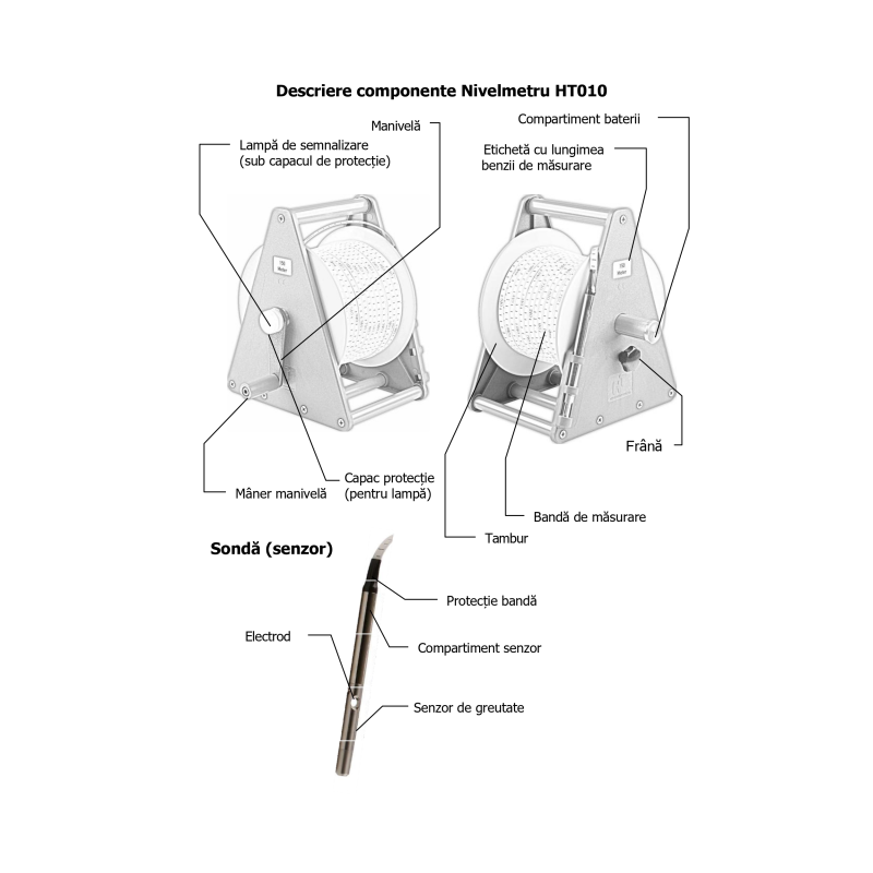 Nivelmetru de apa 200m, model HT010, sonda nivel si adancime, semnal vizual LED si sonor [2]