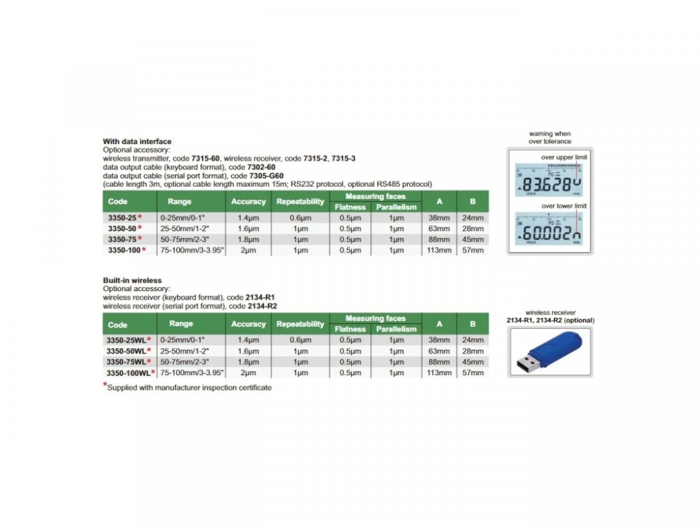Pasametru digital de inalta precizie INSIZE 0-25mm x 0,0002mm, cu Certificat de Etalonare Metrologica [3]