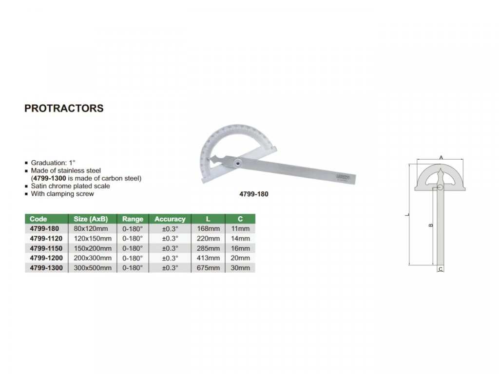 Raportor INSIZE 0–180°, 200x300 mm, otel inoxidabil, precizie +/-0,3° [2]