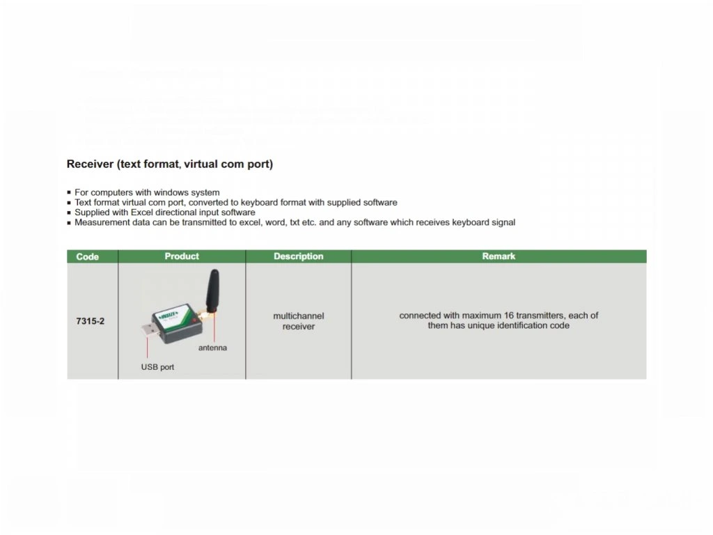 Receptor ZigBee multicanal INSIZE conectare wireless pentru pana la 16 dispozitive [2]