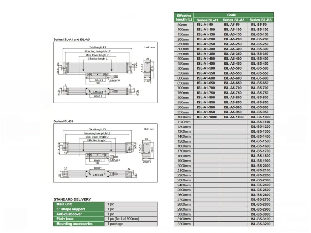 Rigla digitala industriala ISL-B5-600 INSIZE, lungime 600 mm, rezolutie 5 μm, semnal TTL [2]