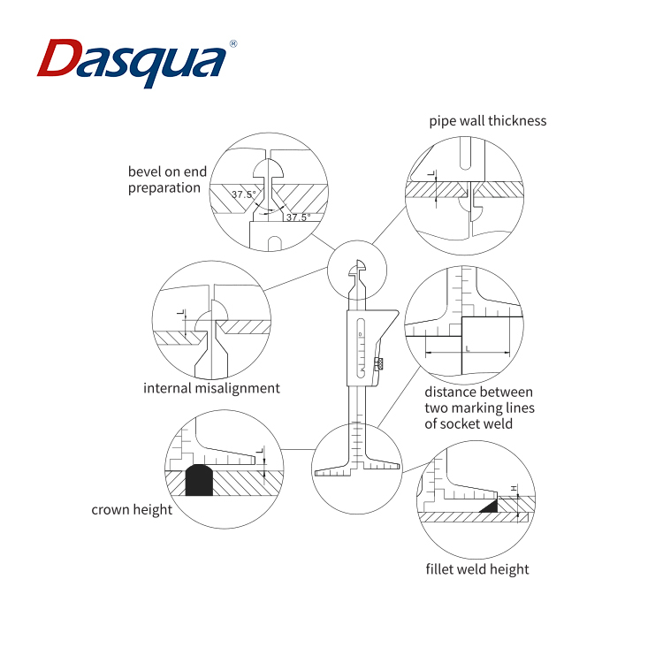 Calibru liniar sudura Dasqua 0–35mm, gradatie 1mm, precizie +/-0,5mm, otel inoxidabil [4]