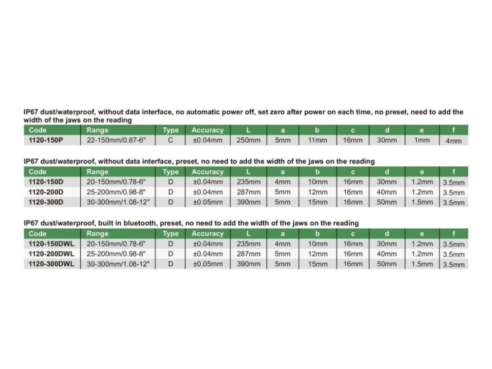 Subler digital pentru caneluri și orificii interioare INSIZE 60-500mm, rezolutie 0.01mm [2]
