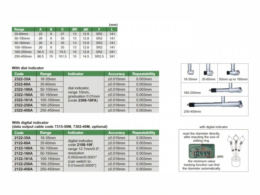 Trusa alezaj cu comparator digital (subito) INSIZE 100-160 mm, rezolutie 0,002 mm [3]