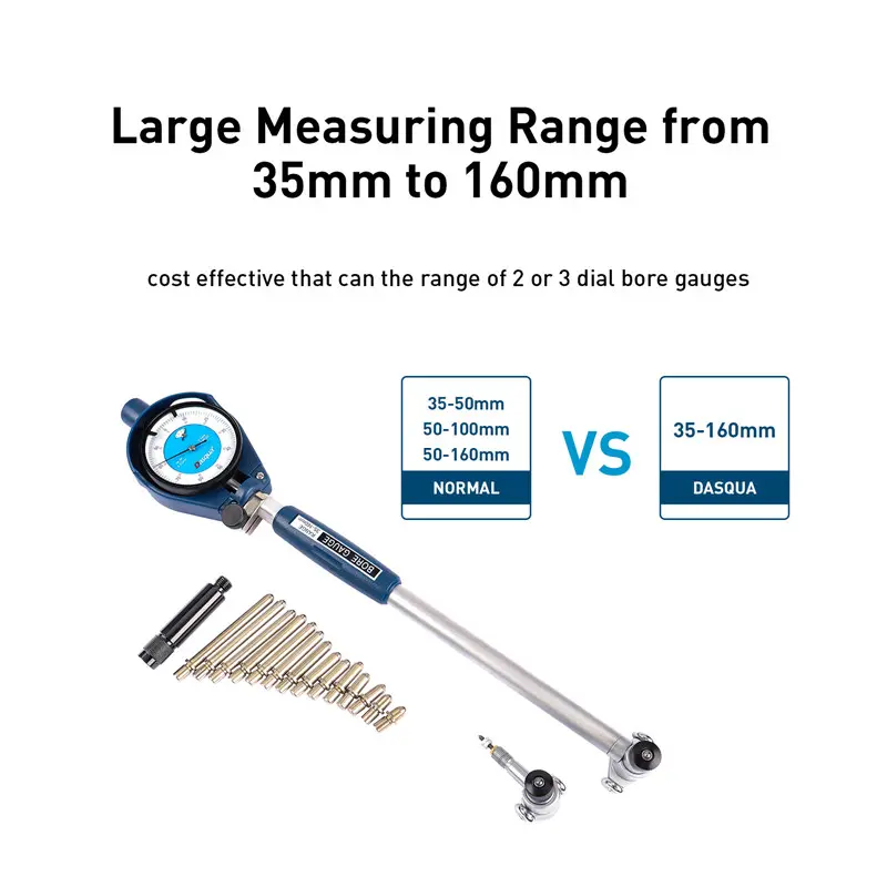 Trusa verificator mecanic alezaje Dasqua 35-160 mm, cu ceas comparator 0-3mm, rezolutie 0,01mm [13]