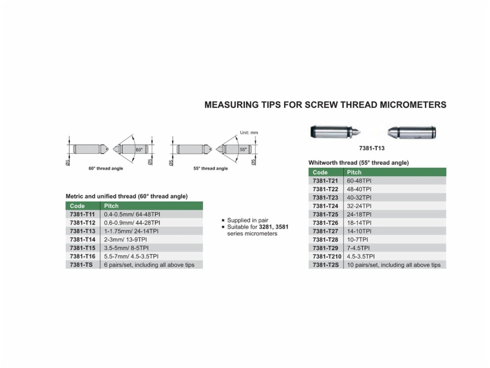 Varfuri de masurare pentru filete metrice 60° INSIZE 1-1,75 mm (24-14 TPI) [2]