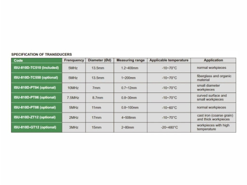 Aparat de masurat grosimea cu ultrasunete ISU-810D INSIZE multifunctional [3]