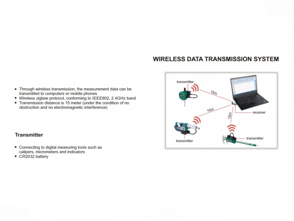 Transmitator wireless de date ZigBee pentru sublere digitale INSIZE [1]