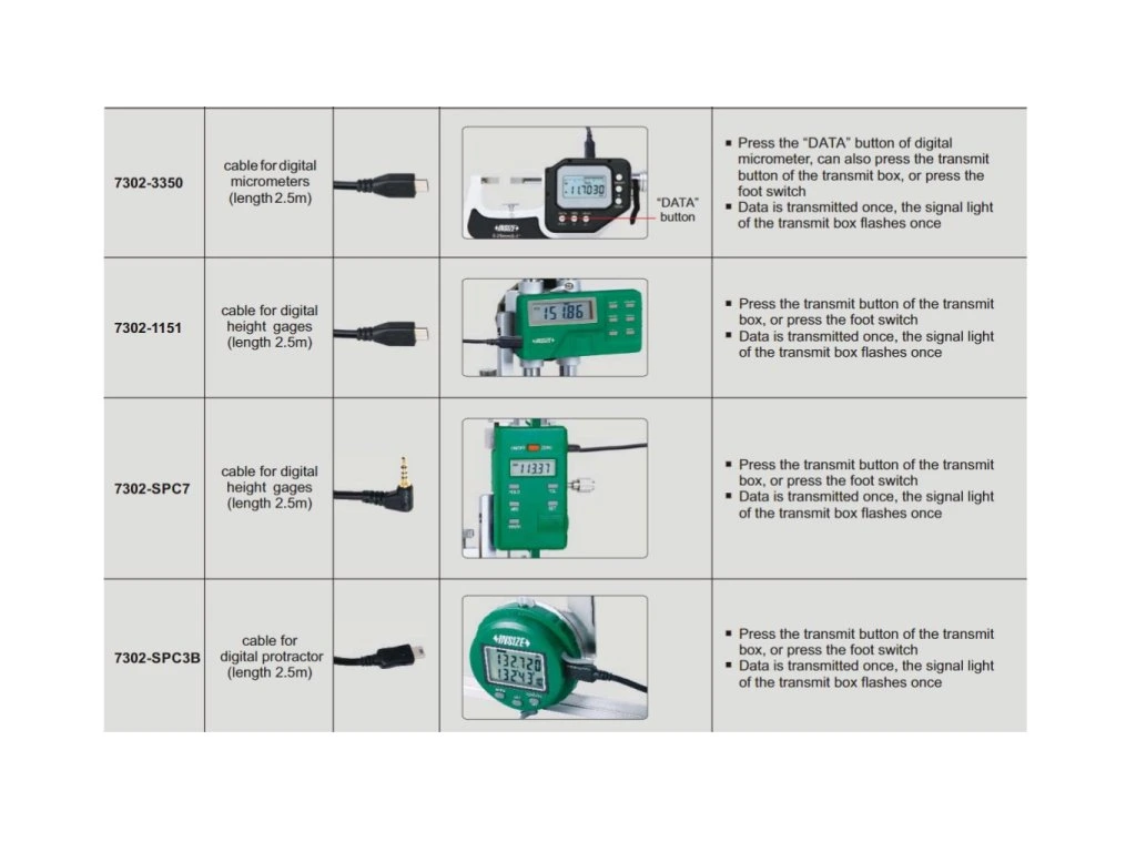 Cablu USB de transfer date INSIZE pentru sublere digitale [5]