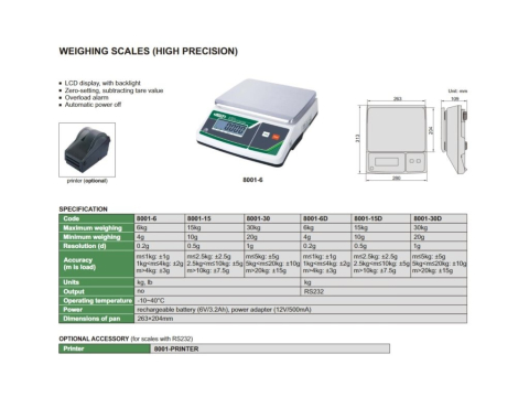 Cantar digital de precizie INSIZE capacitate 15 kg, rezolutie 0,5 g, cu port iesire date [1]