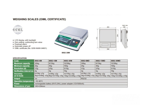 Cantar digital INSIZE capacitate 6 kg, rezolutie 1 g, certificat OIML [1]