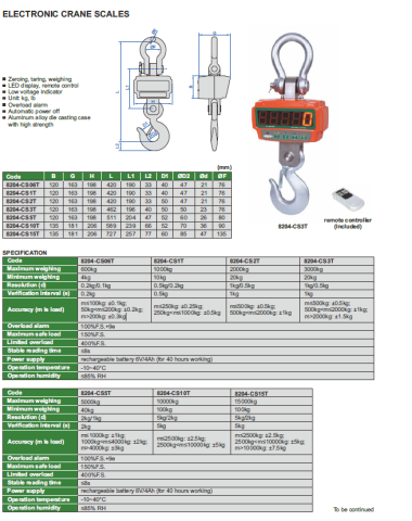 Cantar electronic de macara INSIZE 4-600 kg, LED, telecomanda, model 8204-CS06T [1]
