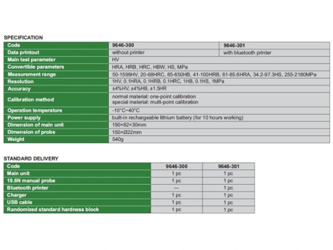 Durometru digital cu Ultrasunete INSIZE 9646-300 pentru masuratori rapide HV, HRC si HB [3]