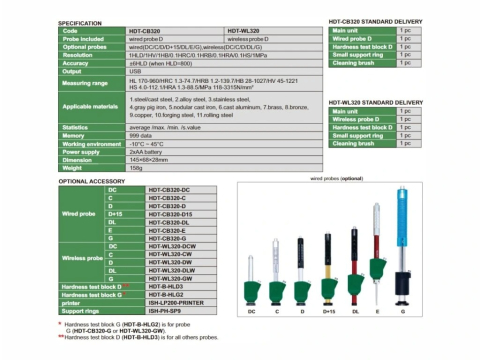 Durometru digital LEEB INSIZE HDT-CB320 cu sonda D, HLD, HV, HB, HRC, HRB, HS, σb [2]