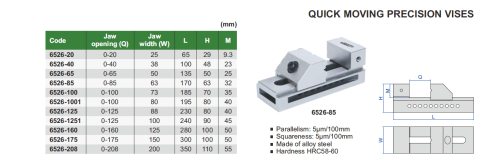 Menghina de precizie cu strangere rapida INSIZE deschidere 0-125mm si latime falci 88mm [1]
