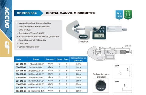 Micrometru digital cu nicovala in V 108° ACCUD 334-025-55, 5-25mm, rezolutie 0.001mm [1]