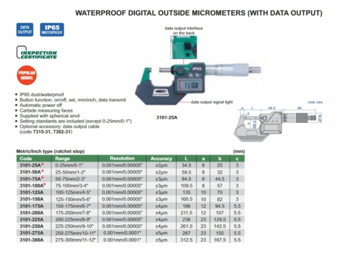 Micrometru digital de exterior INSIZE 0-25mm x 0,001mm, tambur cu clichet, iesire date, IP65 [1]