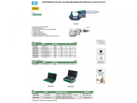 Micrometru digital de exterior INSIZE 150-175mm, IP 65, rezolutie 0,001mm [1]