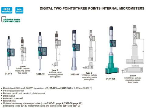 Micrometru digital de interior in 2 puncte INSIZE 3-4 mm, rezolutie 0,001 mm, tip A [1]
