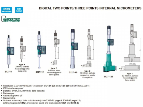 Micrometru digital de interior in 3 puncte INSIZE 12-16 mm, tip C, cu Certificat de Etalonare inclus ISO 17025 [1]