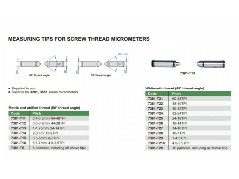 Micrometru filete exterioare INSIZE 75-100 mm cu set 6 perechi de varfuri incluse [2]