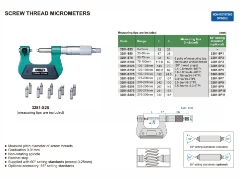 Micrometru filete exterioare INSIZE 25-50 mm cu set 6 perechi de varfuri incluse [1]