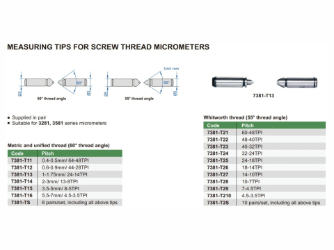 Micrometru digital filete exterioare INSIZE 0-25 mm, rezolutie 0,001 mm, port date [2]