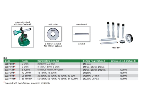 Micrometru mecanic de interior in 3 puncte INSIZE 25-30 mm, tip C, cu Certificat de Etalonare inclus ISO 17025 [3]