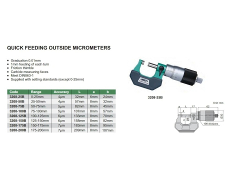 Micrometru mecanic rapid INSIZE 50-75 mm, rezolutie 0,01 mm, carbura, DIN863-1 [1]